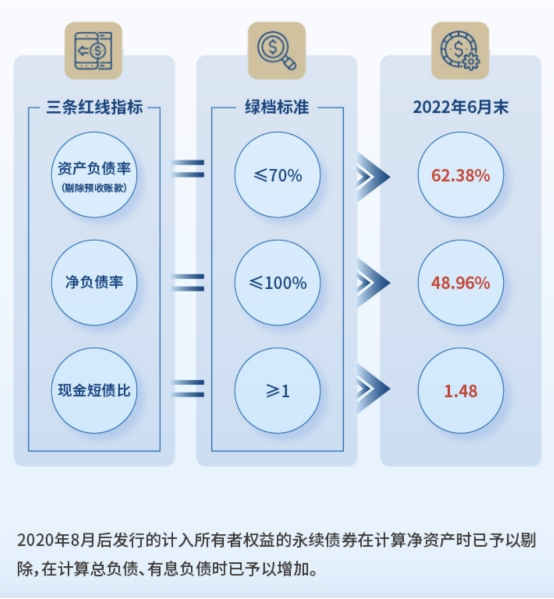 资讯频道