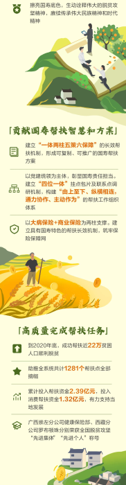 资讯频道