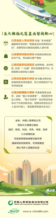 资讯频道