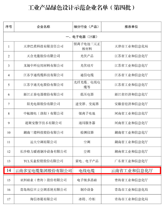 资讯频道