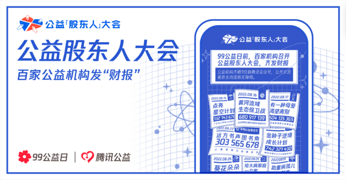 资讯频道