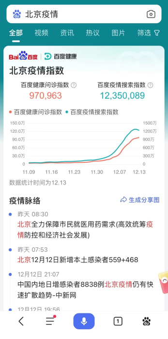 资讯频道