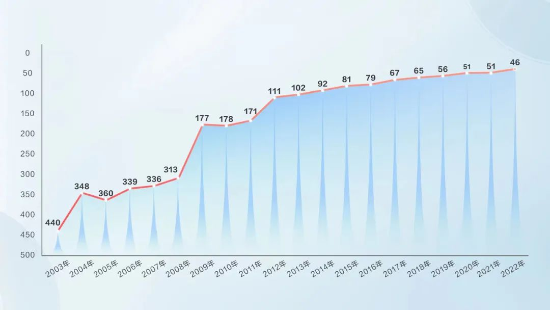 图片9 资讯频道