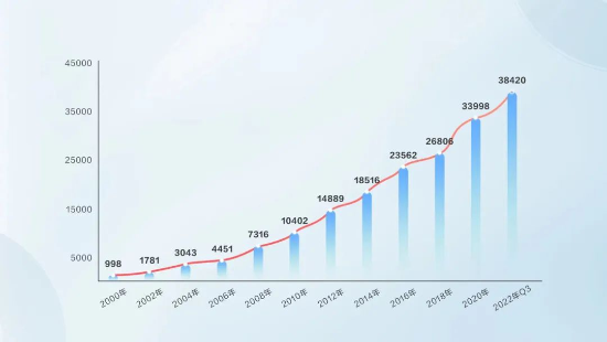 图片10 资讯频道