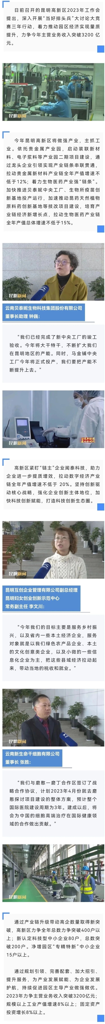 昆明高新区：力争今年主营业务收入突破3200亿元