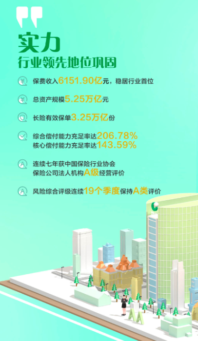 资讯频道