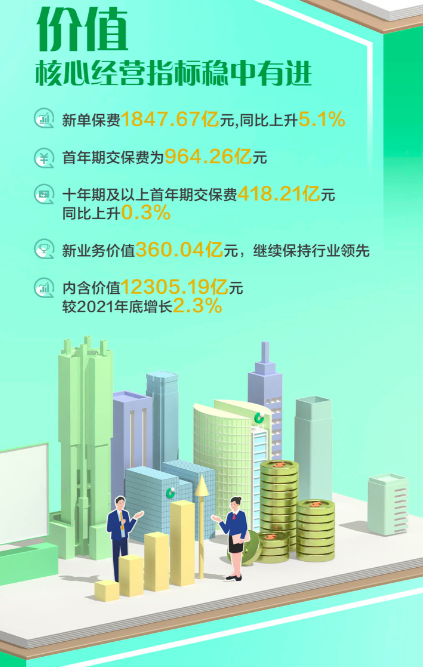 资讯频道