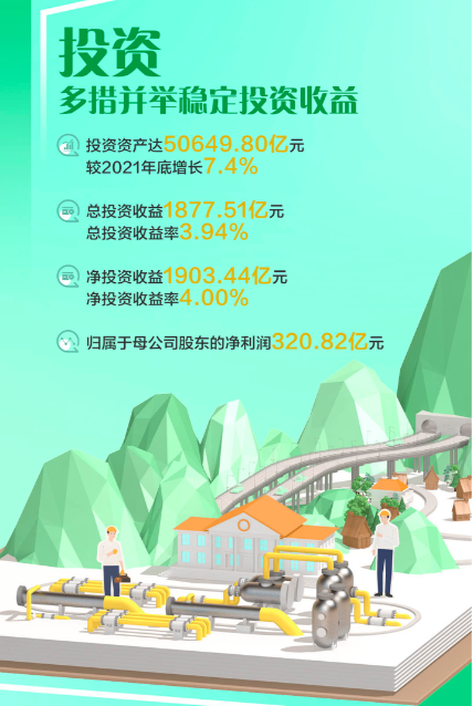 资讯频道