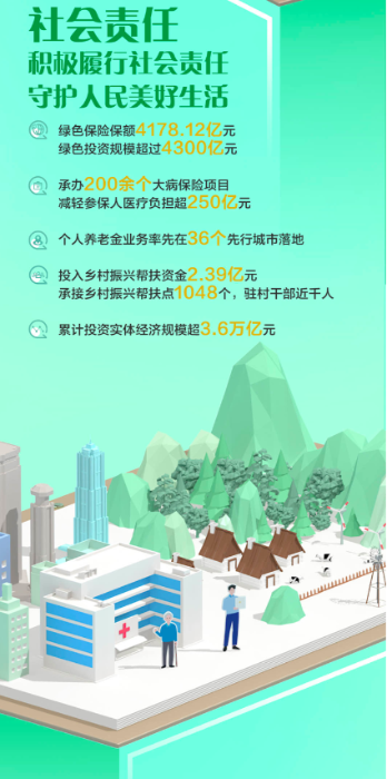 资讯频道