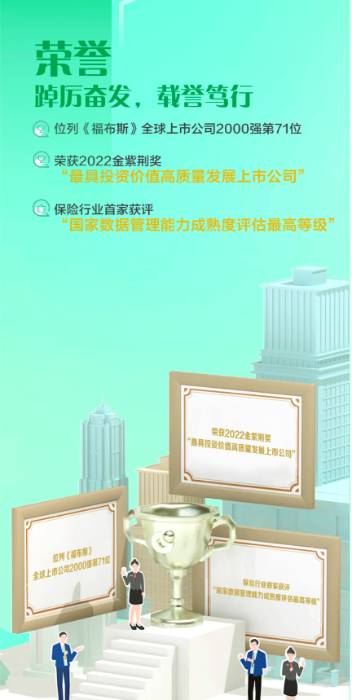 资讯频道