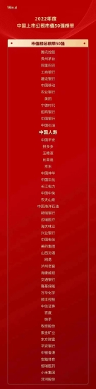 资讯频道