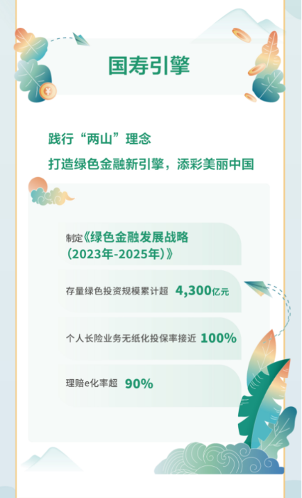 资讯频道