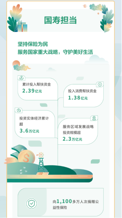 资讯频道