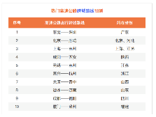 图片21 资讯频道