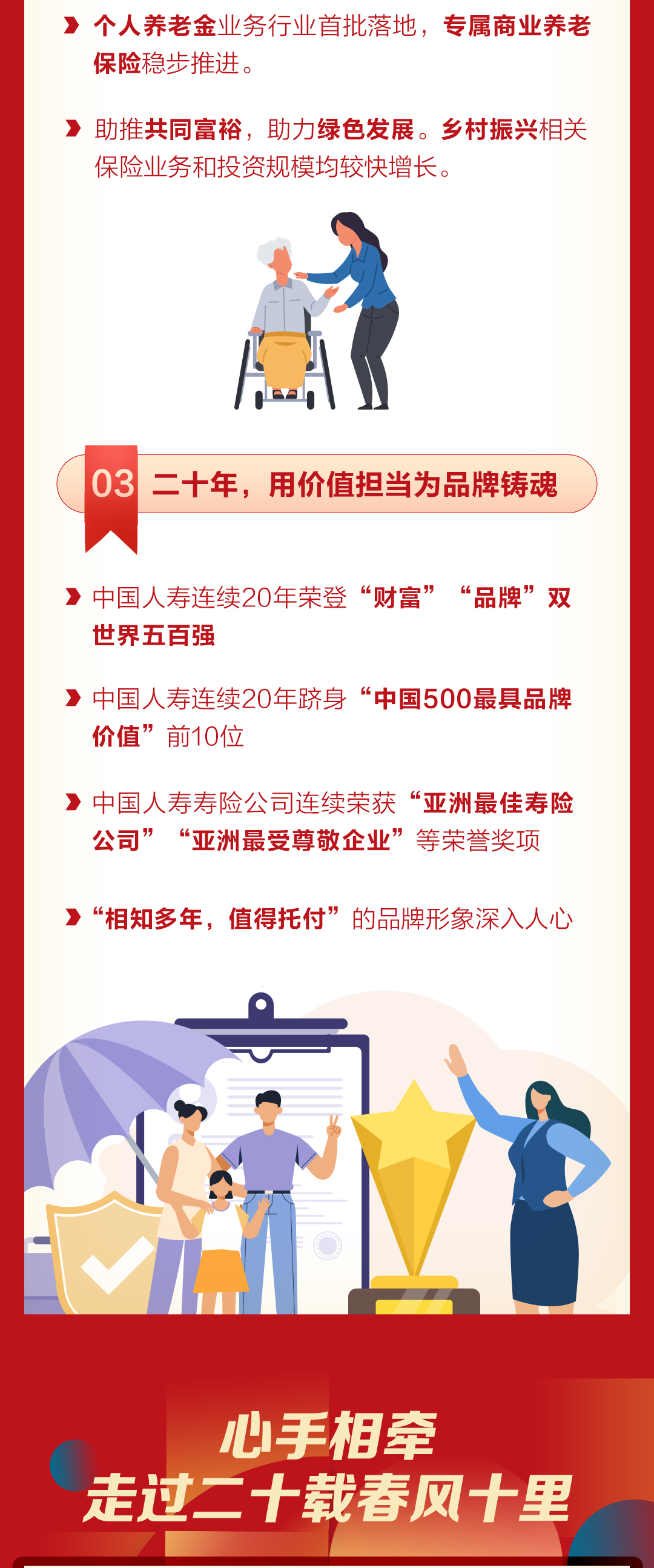 资讯频道