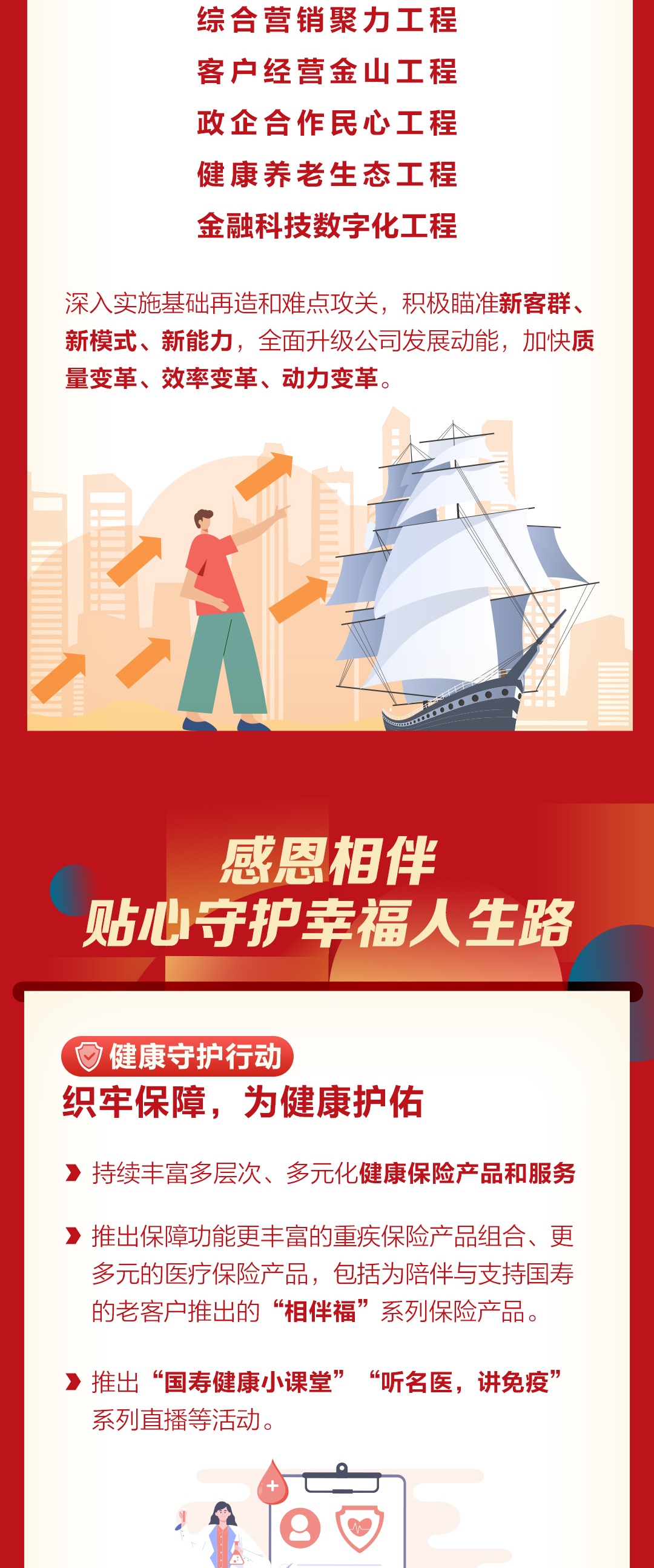 资讯频道