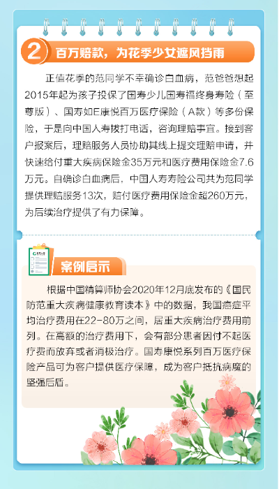 资讯频道