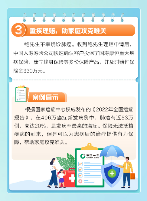 资讯频道