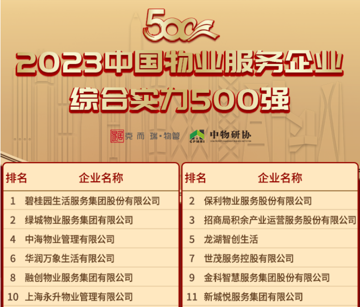 资讯频道
