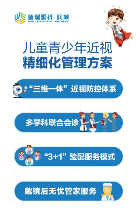 图片1 暑期别让孩子眼睛走“下坡路”