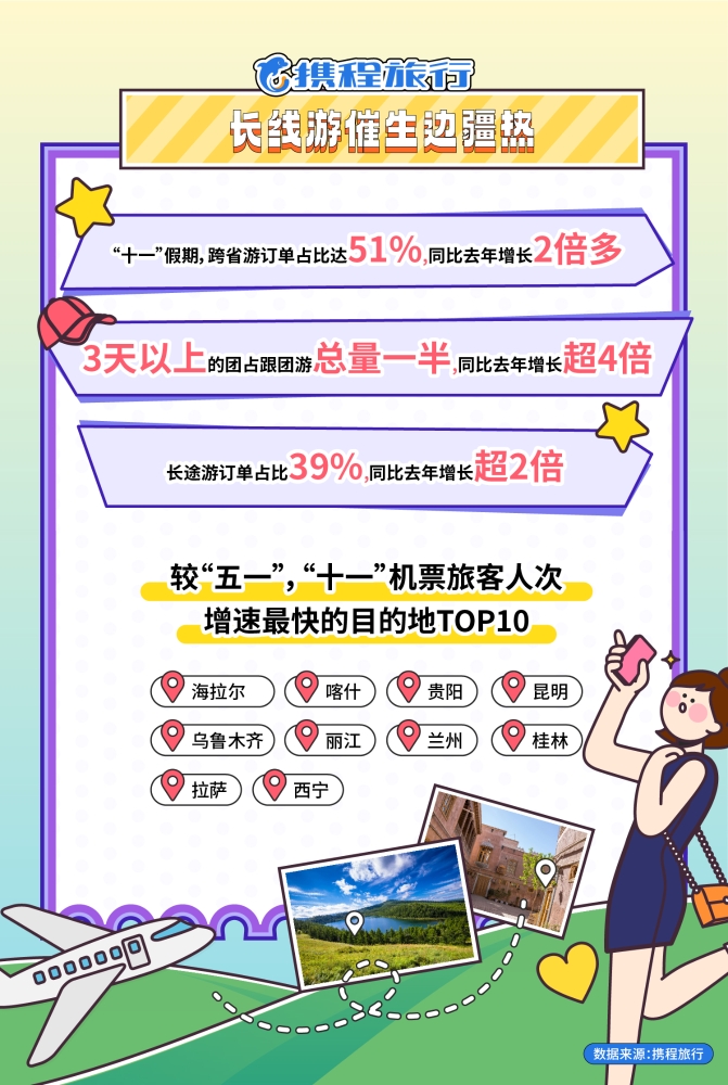 资讯频道