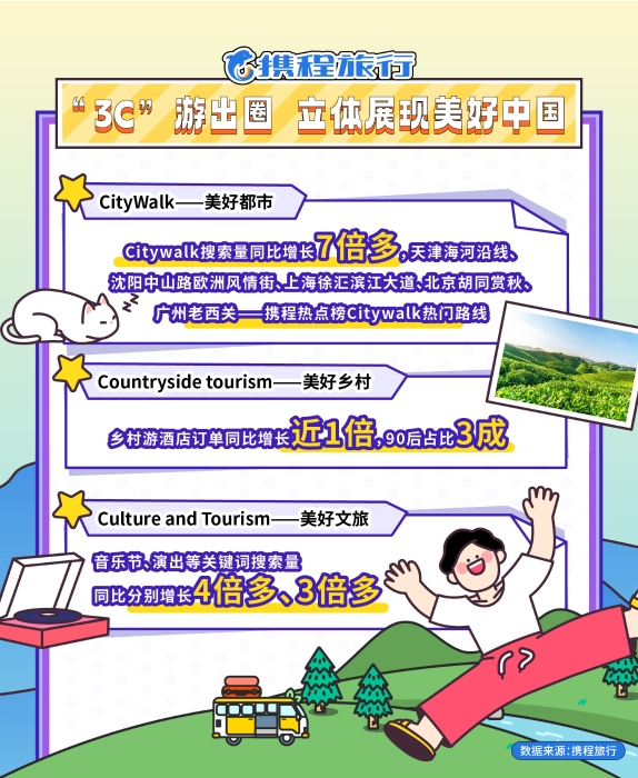 资讯频道