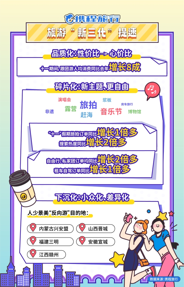 资讯频道