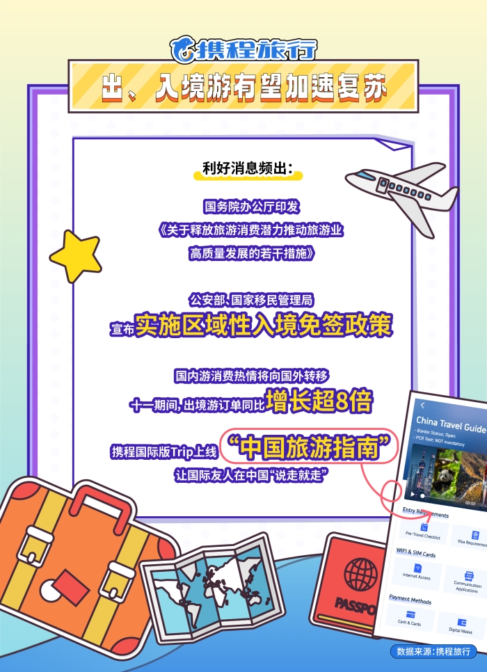 资讯频道
