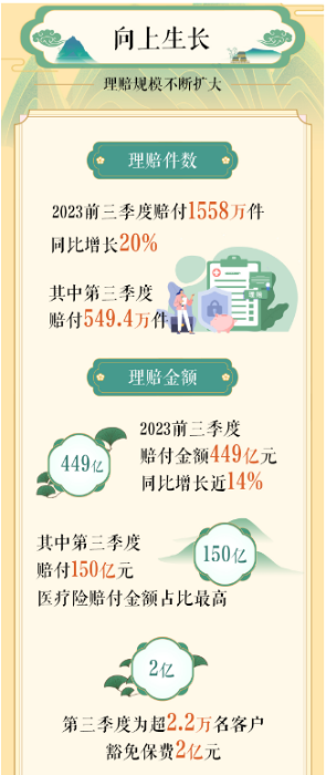 资讯频道