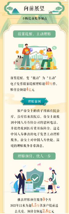资讯频道
