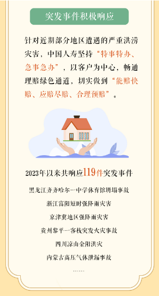 资讯频道