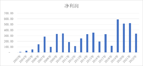 图片5 资讯频道