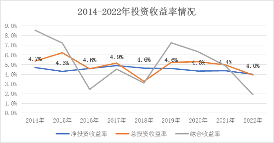 图片6 资讯频道
