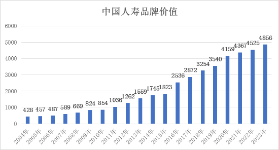 图片7 资讯频道