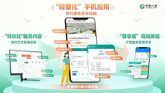 应智而生，向新而行 国寿寿险打造柜面服务新体验