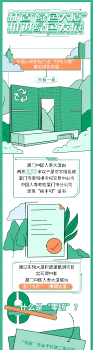 资讯频道
