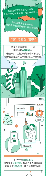 资讯频道