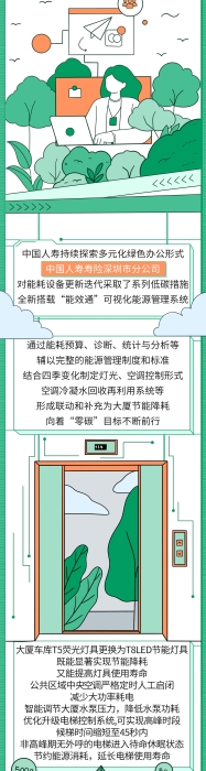 资讯频道