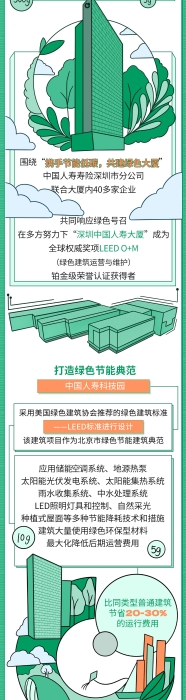 资讯频道