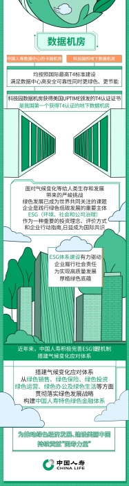 资讯频道