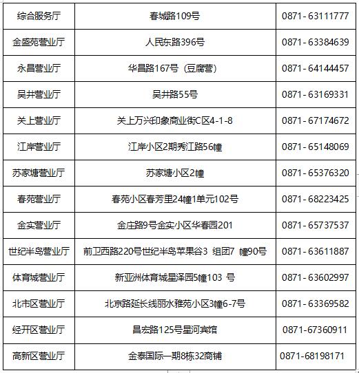 QQ截图20240205152359 春节期间 云南昆仑燃气昆明分公司14个营业厅“不打烊”