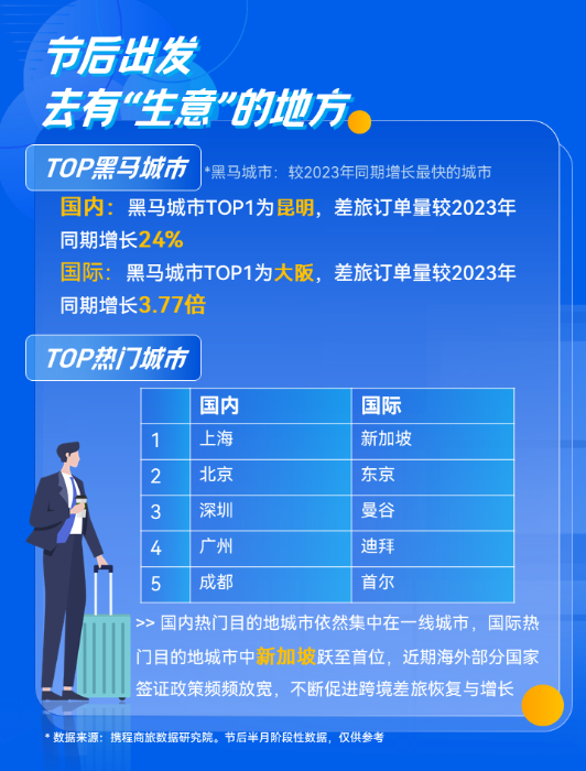 昆明314 资讯频道