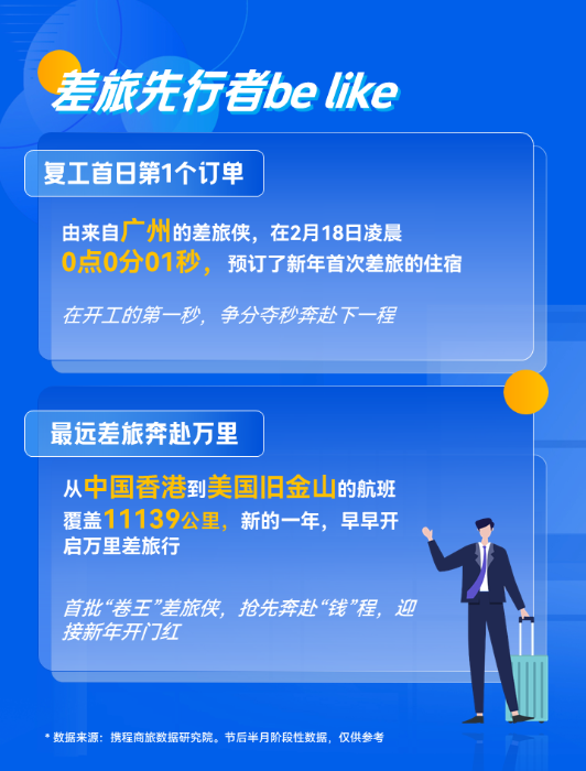 314图3 资讯频道