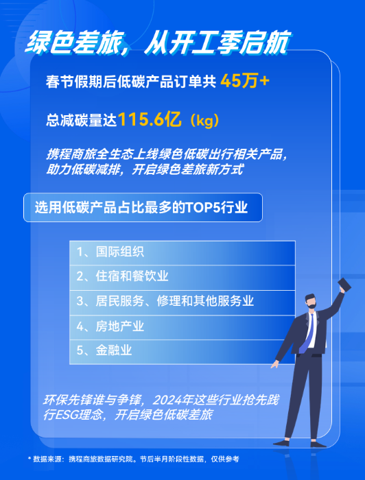 314图4 资讯频道