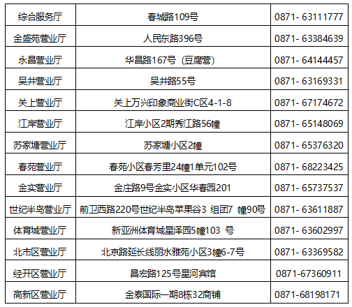 QQ截图20240430112539 五一期间 云南昆仑燃气昆明分公司14个营业厅正常营业