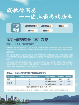资讯频道