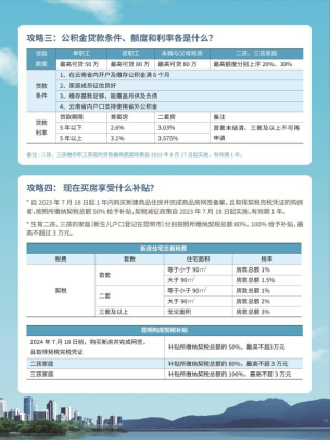资讯频道