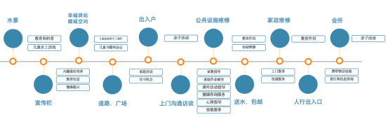 图片 7 资讯频道