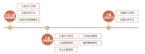 图片 12 资讯频道