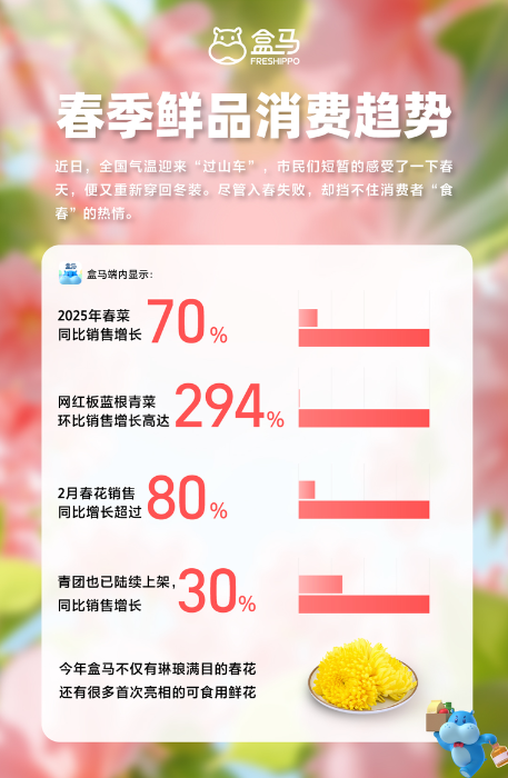 资讯频道